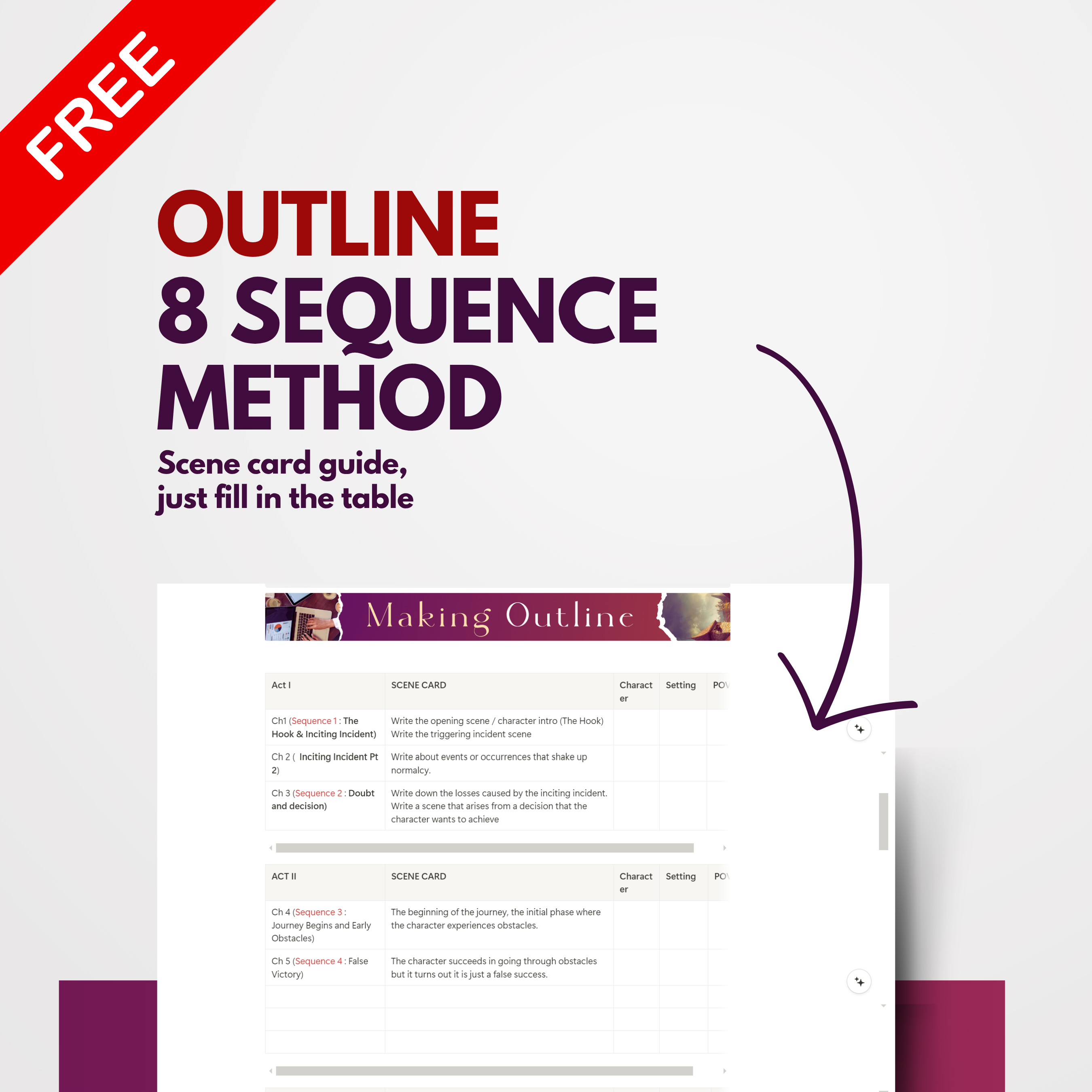 Contoh Outline Novel Pdf  | Template Outline Novel Gratis dari Penafiksi